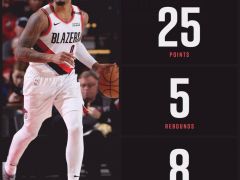 三节打卡！利拉德轰下25++5+8，1人完爆太阳后卫线