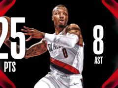 NBA官方评选最佳数据12.7：利拉德25+8+5成功入选无悬念