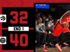 约基奇23+18+11阿奴诺比32+7+7断，掘金战胜猛龙