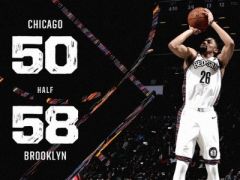 丁威迪24+6波特23+3+2，篮网战胜公牛