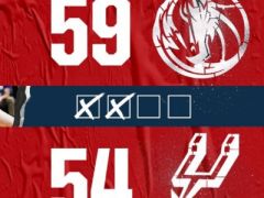 阿德24分东契奇38+7+8，马刺战胜独行侠