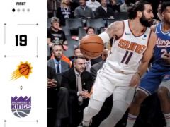 NBA常规赛太阳vs国王，第一节结束国王领先太阳14分