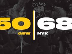 莫里斯36+10拉塞尔32+6，尼克斯战胜勇士