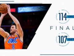 雷霆胜活塞止连败：伍德29+10，施罗德23+9