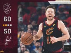 半场战报：莱斯11+4德拉蒙德17+6板，骑士领先马刺10分