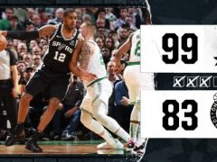 三节战报：德罗赞28+4+3布朗16+3，马刺领先凯尔特人16分