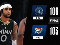 NBA常规赛：全场战罢，森林狼106-103战胜雷霆