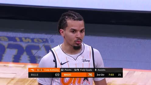 【NBA录像回放 原声】公牛vs魔术第3节英文解说回放