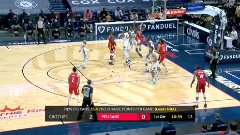 【NBA集锦】狄龙敏锐抢断打进快攻 球哥三分回应毫不手软