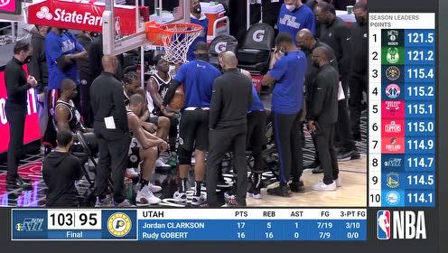 【NBA录像回放 原声】NBA常规赛：国王vs快船 第3节英文原声回放