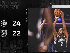 NBA常规赛：首节战罢，快船以24-22领先国王2分