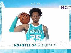 NBA常规赛：首节战罢，黄蜂以34-31领先奇才3分