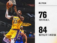 NBA常规赛：三节战罢，雷霆84-76领先湖人8分