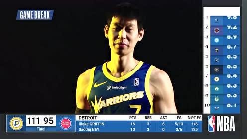 【NBA集锦】勇士主场播放林书豪采访 透露在G联赛效力心声