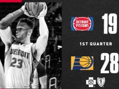 NBA常规赛：首节战罢，活塞落后步行者9分