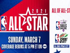 2021年NBA全明星替补预测：哈登&利拉德在列，兰德尔首次入选！