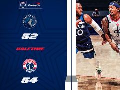 NBA常规赛：半场结束，奇才54-52森林狼，威斯布鲁克13+8+8