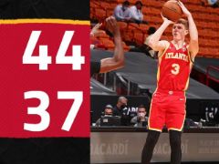 NBA常规赛：半场战罢，热火37-44落后老鹰7分