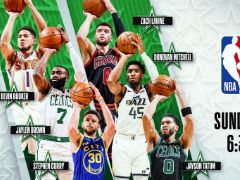 神仙打架！NBA全明星三分大赛阵容出炉：库里、拉文领衔