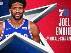 恩比德以4171690张球迷票选，成功连庄四年全明星首发