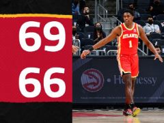 NBA常规赛：三节战罢，老鹰以69-66领先骑士3分