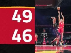 NBA常规赛：半场战罢，老鹰领先骑士3分