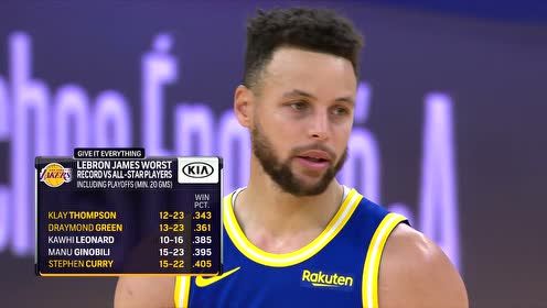 【NBA录像回放 原声】湖人vs勇士第1节英文解说回放