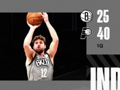 NBA常规赛：首节战罢，步行者队领先篮网队15分