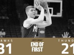 NBA常规赛：首节结束，老鹰31-21领先雷霆10分