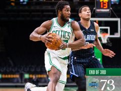 NBA常规赛：三节战罢，凯尔特人89-73领先魔术16分