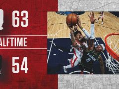 NBA常规赛：半场战罢，火箭63-54领先森林狼