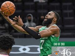 NBA常规赛：半场战罢，尼克斯以46-47落后凯尔特人1分