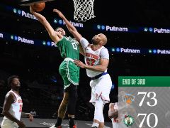 NBA常规赛：三节战罢，尼克斯以73-70领先凯尔特人3分