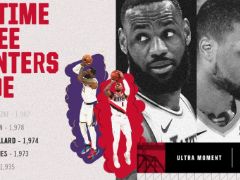 利拉德常规赛三分命中数超越詹姆斯，升至NBA历史第13位