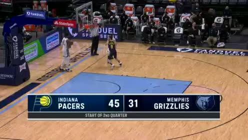 【2021年04月12日】步行者vs灰熊英文原声全场回放