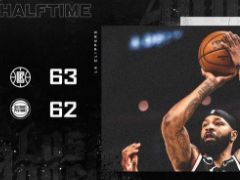 NBA常规赛：半场战罢，快船63-62领先活塞1分