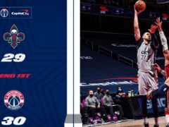 NBA常规赛：首节战罢，奇才以30-29领先鹈鹕