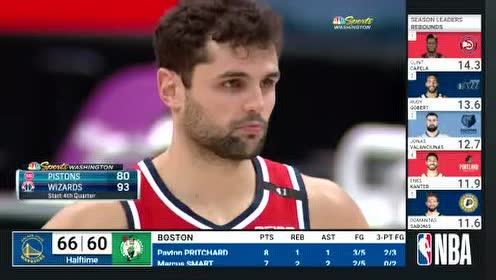 【2021年04月18日】活塞vs奇才英文原声全场回放