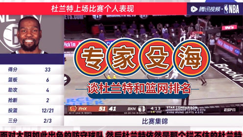 【2021年04月28日 篮网vs猛龙集锦】殳海：不用过于担心杜兰特状态！篮网大概率守住东部第一