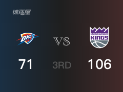 NBA常规赛：三节战罢，国王以106- 71领先雷霆，哈克利斯18+2+3