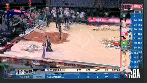 【2021年05月11日】鹈鹕vs灰熊第1节英文原声回放