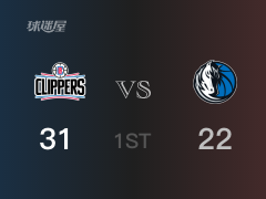 NBA季后赛：首节战罢，快船以31- 22领先独行侠，伦纳德10+4