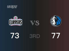 三节战罢，独行侠77-73领先快船，末节再战