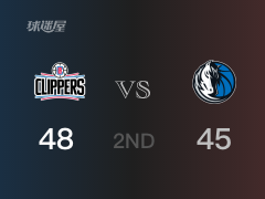 半场战罢，快船48-45领先独行侠