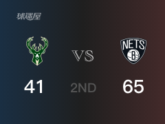 NBA季后赛：半场结束，篮网以65-41领先雄鹿，杜兰特21+3+2