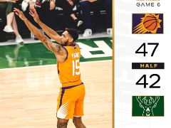 【总决赛G6】太阳能笑到最后？太阳第二节众将手感回暖轰下31分，中场休息反超雄鹿