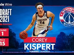 2021NBA选秀大会：奇才第15顺位选中冈萨加射手科里-基斯伯特