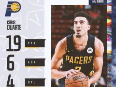 13顺位的传承！13号秀杜阿尔特夏联首秀砍19分3板6助4断4帽