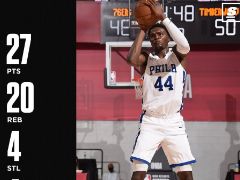 证明自己！76人二年级生保罗-里德在夏联爆砍27分20板