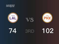 NBA季前赛：太阳以102-74领先湖人，结束三节